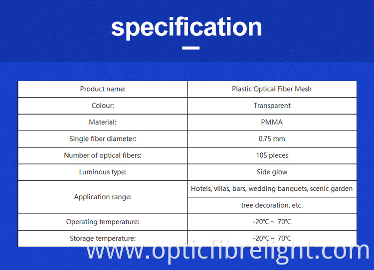 Fibre Optic Mesh